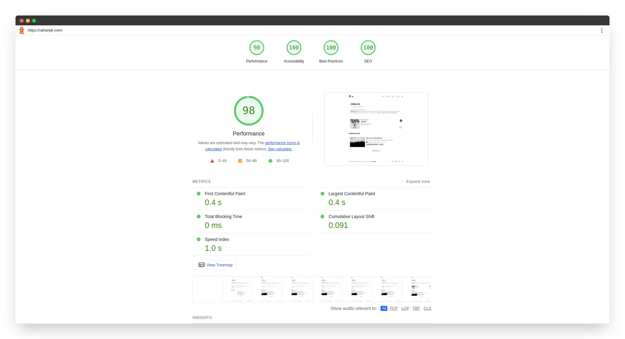 raihanpk.com Lighthouse Score